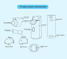 Carregar imagem no visualizador da galeria, Mini Portable Nebulizer Handheld Inhaler for Kids & Adult