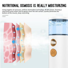Carregar imagem no visualizador da galeria, Mini Nano USB Hydrating Sanitizing Spray